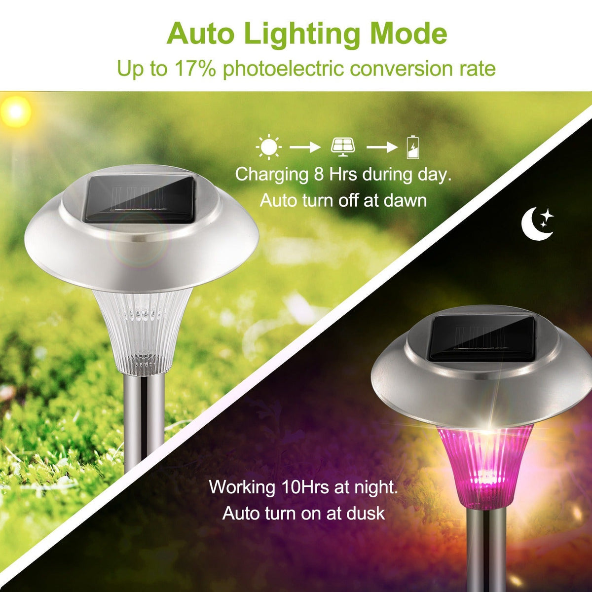 4-Pack Solar Garden Lights – Color-Changing IP44 Waterproof Pathway & Landscape Lights