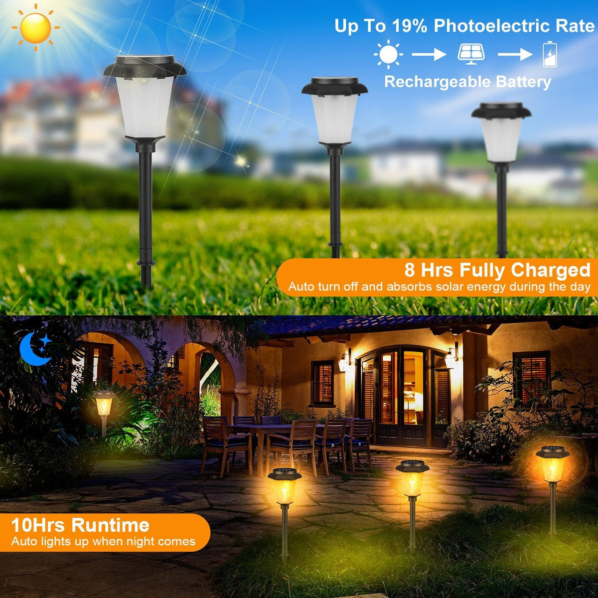 2-Pack Solar Flame Torch Lights – IP65 Waterproof Flickering Flame Stake Lights