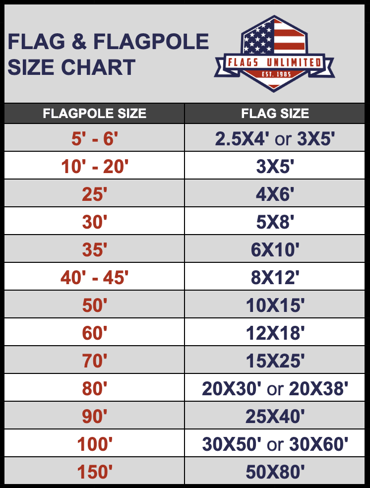 U.S. Nylon Flags