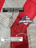 U.S. Polyester Flag